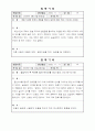일화기록 16개! 2페이지