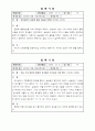 일화기록 16개! 5페이지