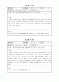 일화기록 16개! 8페이지