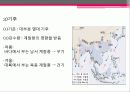 동남아시아 경제 6페이지