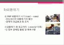 동남아시아 경제 23페이지