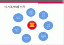 동남아시아 경제 49페이지