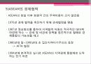 동남아시아 경제 50페이지