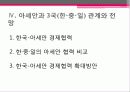 동남아시아 경제 56페이지