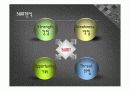 [PPT] 할리스커피 경영전략과 SWOT분석 및 4P분석 6페이지