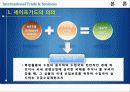 미국의 한국산 철강재 세이프가드 발효사례 4페이지