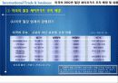 미국의 한국산 철강재 세이프가드 발효사례 6페이지