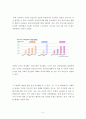 건강양극화에 관한 고찰 -실태와 해결방안을 중심으로 5페이지