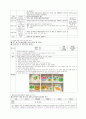 [실습보고서] 실습일지 및 최종보고서 예시 어린이집 실습사례 4페이지