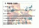 스포츠와 무도의 기원과 차이점 5페이지