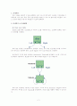 수식 트리 (ParseTree)의 계산 및 트리 구조 표현 2페이지
