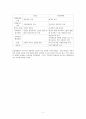 사회복지사 1급 국가시험 이론 정리 해설집 2페이지