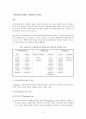 사회복지사 1급 국가시험 이론 정리 해설집 9페이지