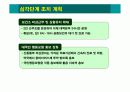 신종인플루엔자 심각단계에 따른 예방교육 6페이지