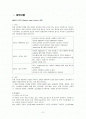 만성신부전(CRF) Case Study 2페이지