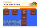 갈등과 협상전략 12페이지