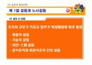 갈등과 협상전략 15페이지
