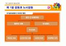 갈등과 협상전략 17페이지