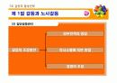 갈등과 협상전략 19페이지