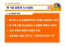 갈등과 협상전략 21페이지