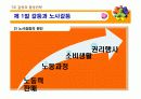 갈등과 협상전략 22페이지