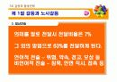 갈등과 협상전략 29페이지