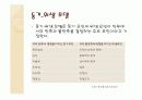 동기부여 이론 11페이지