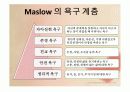 동기부여 이론의 기초 7페이지