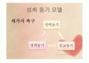 동기부여 이론의 기초 8페이지