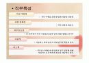 동기부여 이론의 기초 13페이지