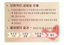 동기부여 이론의 기초 19페이지