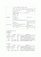 PVC 심실성 기외수축 케이스 스터디 5페이지