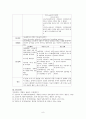 PVC 심실성 기외수축 케이스 스터디 9페이지