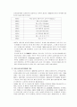 [논문] 뇌사와 장기이식 [의약학]  7페이지