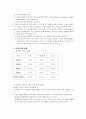 [논문] 뇌사와 장기이식 [의약학]  17페이지