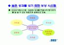 목표설정과 보상을 통한 동기부여 17페이지