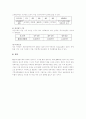 새터민 레포트 5페이지
