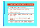 조직행동론과 기초 역량들 10페이지