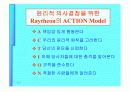 조직행동론과 기초 역량들 14페이지