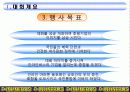 인라인마라톤 기획서, (이벤트,PR) 5페이지