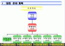 인라인마라톤 기획서, (이벤트,PR) 10페이지