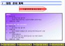 인라인마라톤 기획서, (이벤트,PR) 11페이지