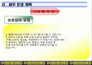 인라인마라톤 기획서, (이벤트,PR) 17페이지