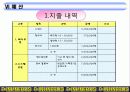 인라인마라톤 기획서, (이벤트,PR) 30페이지