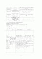AMI(acute myocardial infarction) ER case study 급성심근경색증 4페이지