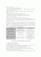 문제중심학습(PBL) 5페이지