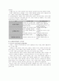 문제중심학습(PBL) 6페이지