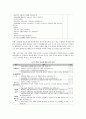문제중심학습(PBL) 13페이지