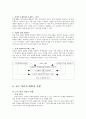 문제중심학습(PBL) 18페이지