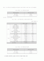 경인운하 2003-2009 경제성 분석 보고서 7페이지